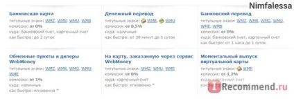 Elektronikus pénztárca WebMoney - «hogyan pénzt felvenni WebMoney nélkül hivatalos igazolás lefordítani