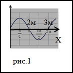 Formula hullámhossz Physics