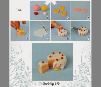 Toy gyurmából étel, anyaság - terhesség, szülés, a táplálkozás, az oktatás (gyurma) Toy gyurmából étel, anyaság - terhesség, szülés, a táplálkozás, az oktatás