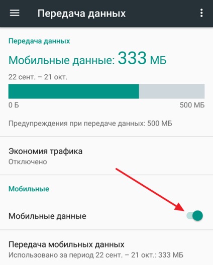 Arról, hogy hogyan teszik 4g android