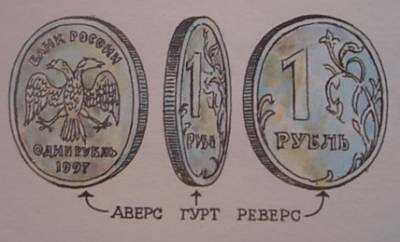 Története fej és farok - Takarmány az agy (farok) Története fej és farok - Takarmány az agyad