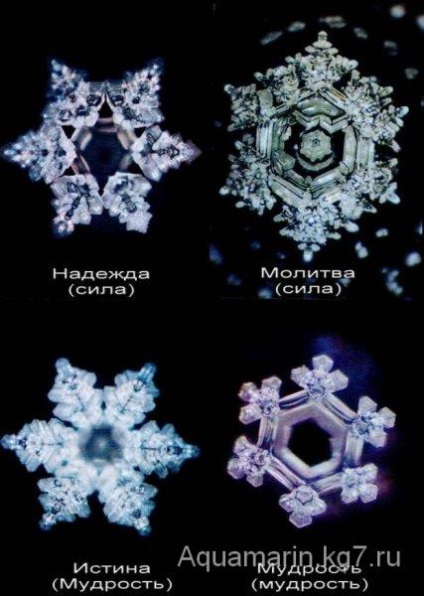 Változások a víz szerkezetét (Emoto Masaru japán) a víz szerkezetét változások