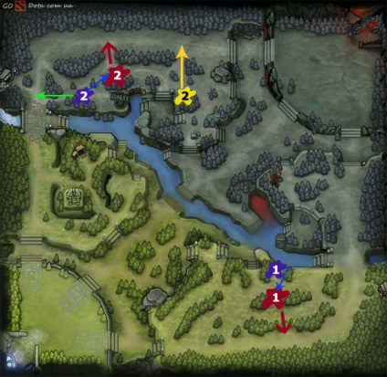 Hogyan érintse meg a libabőr - Dota 2 (csinálni) Hogyan érintse meg a libabőr - Dota 2