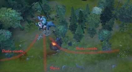 Hogyan érintse meg a libabőr - Dota 2 (libabőr) Hogyan érintse meg a libabőr - Dota 2