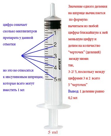 Hogyan szúrt a macska (a macska nem egy pöcs) Hogyan készítsünk egy lövés macska