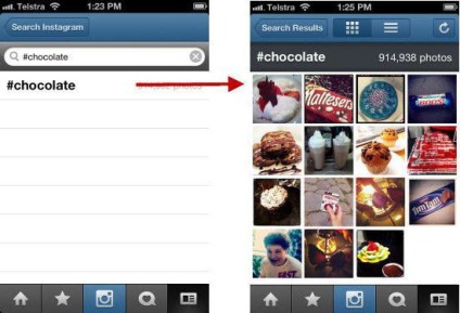 Hogyan hashtagek az Instagram részletes elemzése