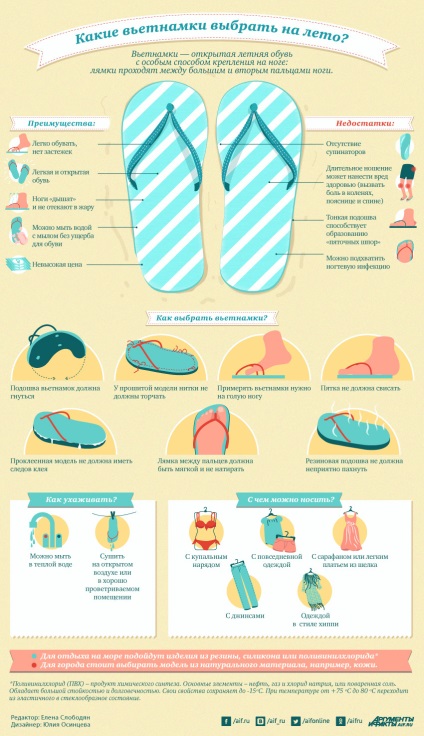 Mit válasszak flip-flop a nyári infografikáját, infographics, kérdés-válasz, érveket és tényeket (választani) Mit válasszak flip-flop a nyári infografikáját, infographics, kérdés-válasz, érveket és tényeket
