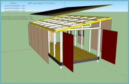 Hogyan építsünk egy pajta az ország saját kezűleg 3 x 6 pajta tető egy rajz, fotó, videó