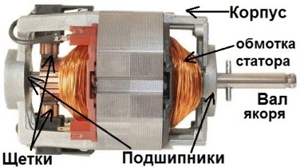 Hogyan lehet ellenőrizni, és a kollektor motor