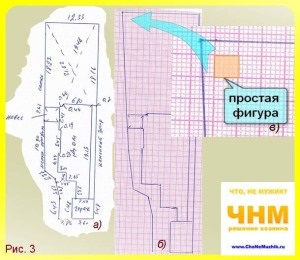 Hogyan orvosolható egy kis konyha 5-6 négyzet