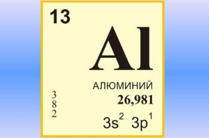 Hogyan levezetni az alumínium test ártalmatlanítási módszerek (display alumínium) Hogyan levezetni az alumínium a szervezet rendelkezésére álló módszerek