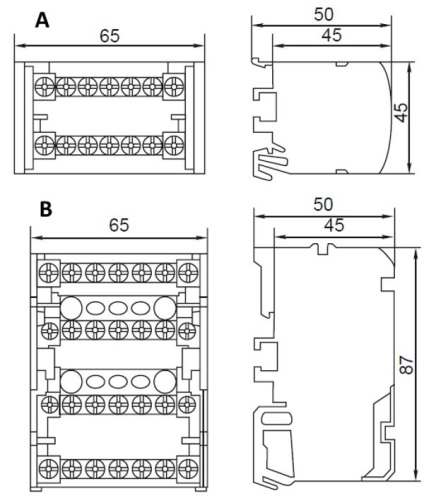 Kereszt-modul megnevezése, mérete, kiterjedése