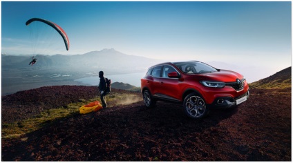 Crossover Renault (Renault) ár, fotók (Renault) Crossover Renault (Renault) ár, kép