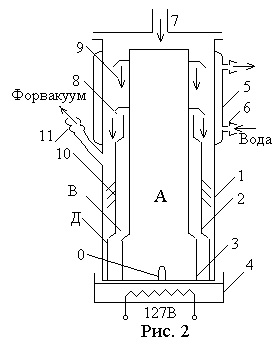 Lab №116