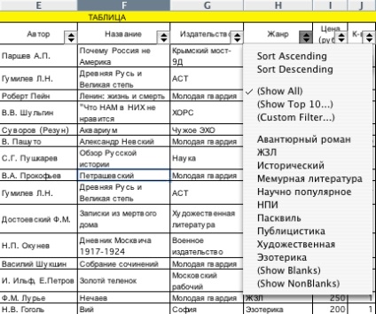 Lab adatbázis az Excel