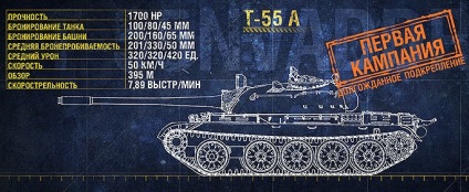 Lbz kapnak Prem-szerű cikket T-55A wot (IBZ várt megerősítés) (IBZ) Lbz kapnak Prem-szerű cikket T-55A wot (IBZ várt megerősítés)