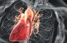 szívbetegség kezelése népi jogorvoslati