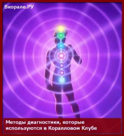 Diagnosztikai módszerek egy szervezet egy korall klub (Coral Club) Diagnosztikai módszerek egy szervezet egy korall klubok