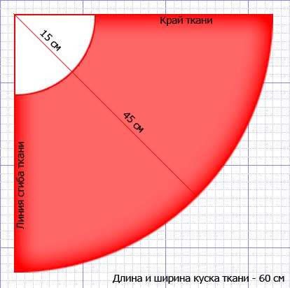 Cape haj szabásminta saját kezűleg