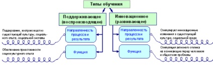 Tudd Intuíció, előadás, oktatás (egyéni oktatás) Tudd Intuíció, előadás, oktatás