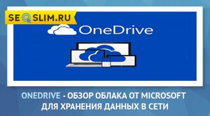 Onedrive - felülvizsgálata Microsoft cloud tárolás