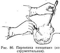 Szervezet és felszerelések sebészeti osztály - sebészet (beteg) Szervezet és felszerelések sebészeti osztály - Sebészet