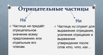 Negatív részecske vagy nem helyesírási és példák (negatív) Negatív részecske vagy nem helyesírási és példák