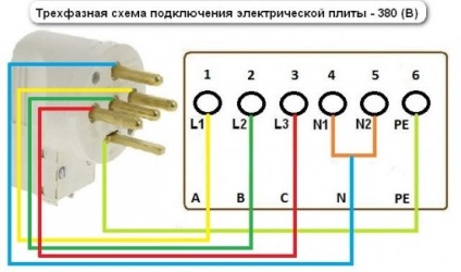 A hatalomátvétel piacok elektromos tűzhelyek az otthoni, elektik v dome