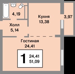 Átépítése (dvushka a odnushki, treshka a kopeck darab, stb) - típusú sorozat a házak a lakópark Tatiana