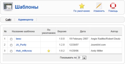 Kezdeti felállás site joomla (saját) Kezdeti felállás helyszínen joomla
