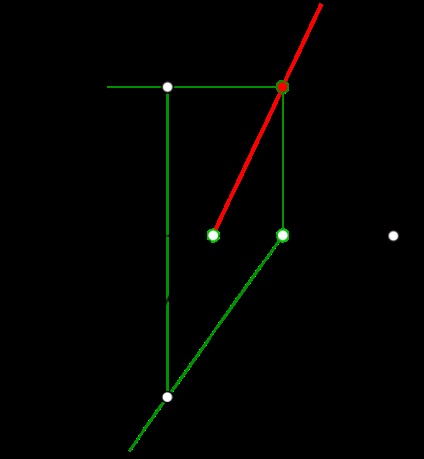 Építése a következő síkra, ábrázoló geometria