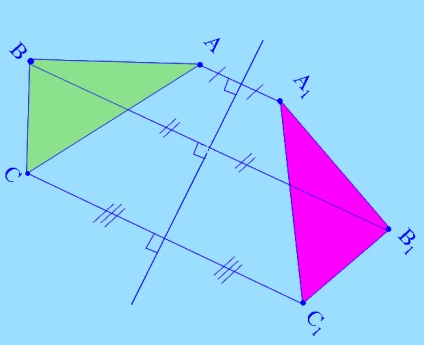 Побудувати трикутник, симетричний трикутнику АВС відносно - картинка 87201-27