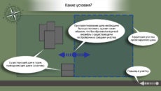 Tervezése és családi házak - tervezés és családi házak (otthonok) Tervezése és családi házak - tervezés és családi házak