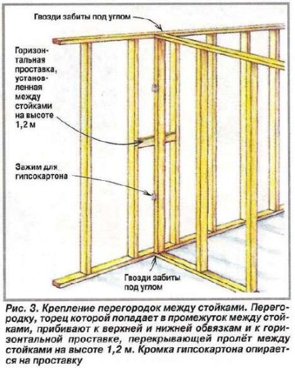 Design, számítása és kivitelezése frame ház