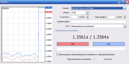 Újra idézetek a kereskedő a forex