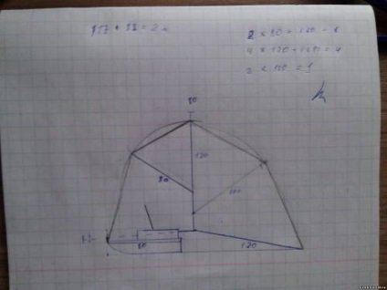 Hevenyészett sátrakban - ügyes kezek - cikkek és jegyzetek - közösségi halászok szibériai Ob, Tom