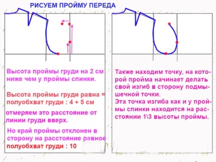 Self-építési minta bázis (csípő övvonal) Self-építési minta bázis