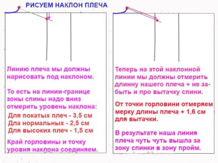 Self-építési minta az alap (annyit kell tennie található) Self-építési minta bázis