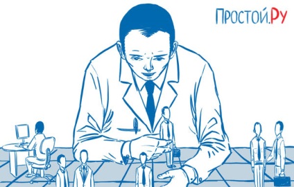 Project Human Resource Management (HR) Project Human Resource Management