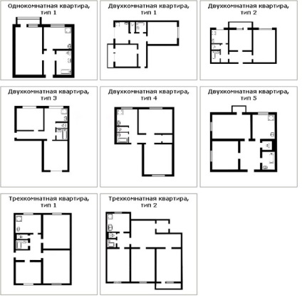Az apartmanok típusai a sorozat és a szerkezet típusát