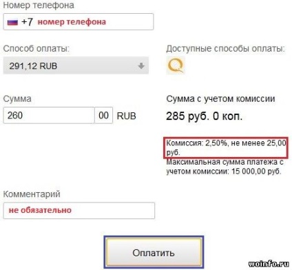 Visa virtuális (virtuális) Visa virtuális