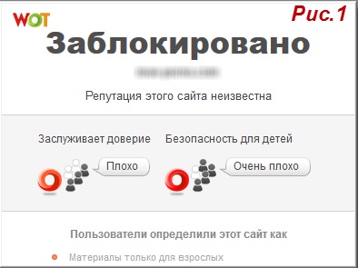 Avagy böngésző kiterjesztés (kiterjesztés) WOT egy böngésző kiterjesztés