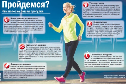 Walking sokkal hasznosabb, mint gondolná (diabetes mellitus) Walking sokkal hasznosabb, mint gondolnánk