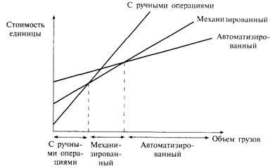 Alesinskaya t