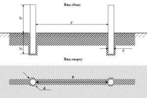 Beton pincében a kerítés a kezüket (lábazat) Beton pincében a kerítés kezével