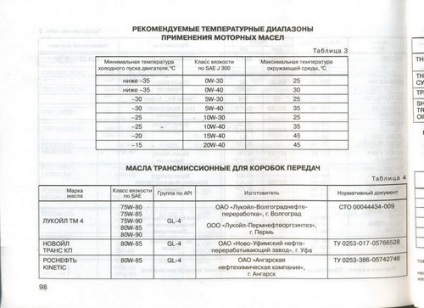Blog Lada Kalina Sport - 20 (Lada Kalina) Blog Lada Kalina Sport - 20