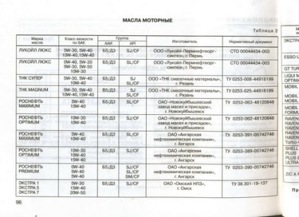 Blog Lada Kalina Sport - 20 (Lada Kalina) Blog Lada Kalina Sport - 20