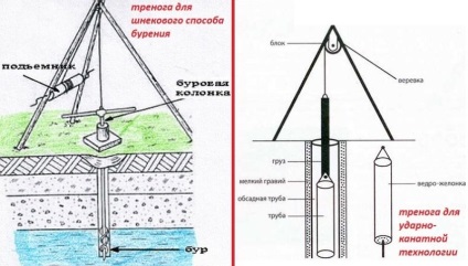 Kiváncsi A furat a kezüket