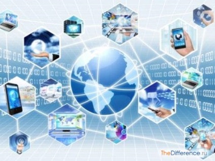 Mi különbözteti meg az innováció az innovációs, mi a különbség (a különbség) Mi különbözteti meg az innováció az innovációs, mi a különbség