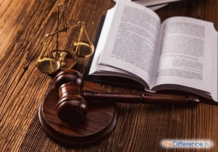 Mi különbözteti meg a törvény a Code (Act) Mi a különbség a törvény kódot